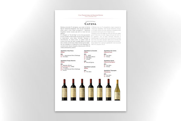 History of Acclaim Catena Appellation